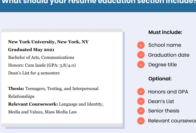 Una infografía que desglosa lo que debes incluir en la sección de educación de tu currículum